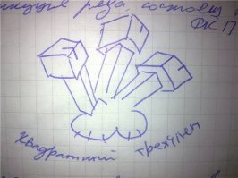 Чтобы понять детский рисунок, надо иметь очень сильную фантазию