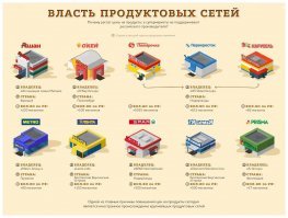 Вот уже на эту тему вижу не первый пост и решил задать вопрос. А собственно зачем и куда им летать. Это даже не затрагивая тему,что их может и 95% не летает,но остальные 5% это больше,чем у нас сто.
Но основная тема это конечно ,а с чего вдруг кто то решил ,что им нужно куда то лететь. Или мы всё ждём войны ? Так вроде и так уже практически всё раздали. Или они должны прилететь и всё что нахапали с 90-ых разбомбить. Или сами у себя же отвоевать ?