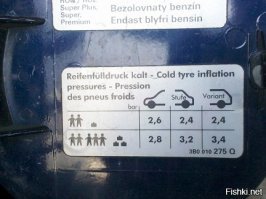 А ты смешной.
Для справки, авто - семейный седан. Снаряженная масса 1649 кг.
А "табличка со стойки" (она, кстати, на лючке бензобака) ниже (не прямо моя, но точно такая же).