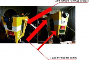 Мдяяя,злые то все какие.... Спасибо пацанам кто в теме по Барде...А для "технАрей", на предоставленных фото, комп с мастерской ( просто не в терпёж было , чтоб мудилой обозвали) вот и выложил .Позже хотел дома с красивой начинкой Проц 16 ядер24 потока
Озу 32гиг Жесткий 3тб Ssd 512гиг Ssd 240гиг Видюха 8гиг система продува принудительная,стрелочками на фото показана...
Ещё раз, всем спасибо...