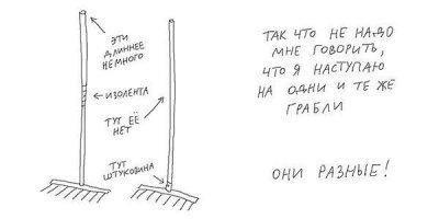 Вот что на этих плакатах нарисовано -  вот примерно это мы в детстве и делали