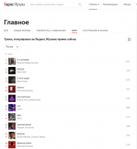 Время жечь костры рябин. Традиционное сумасшествие в честь 3 сентября