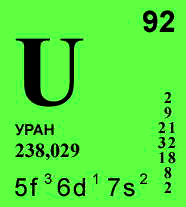 <span style='color:gray'>[мат]</span>! Тупорылые издатели.
U - уран.