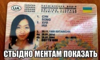 Неудобная фамилия