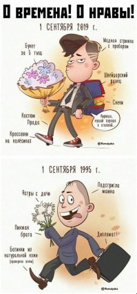 Школьные чаты чудесные: флуд, поборы и сплетни
