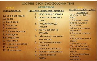 Любимая Румыния: Синая и Рышнов