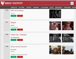 А еще для особо "сообразительных" как wadim.....похоже что режиссеру понравилось как снялся смотрящий и он предложил ему сделать карьеру в кино, судя по другим ролям в других работах.
Или все наоборот было? Сначала смотрящий сделал карьеру в кино, а потом стал авторитетом?