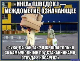 20 самых первых продуктов от самых известных брендов в мире