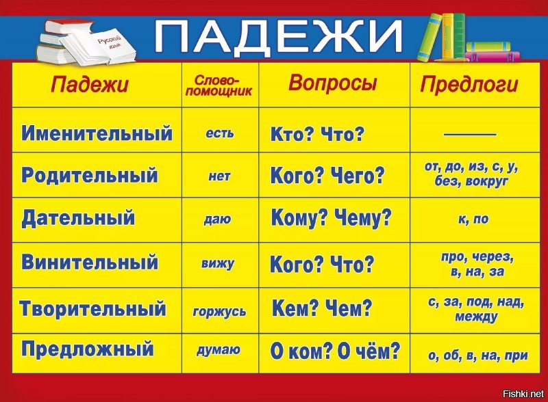 сильное заявление ))))