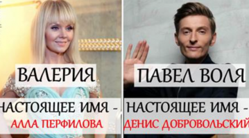 Никогда такого не было, и вот опять: Настоящие имена звёзд