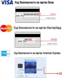 Продавец магазина запомнил данные о кредитках более чем 1300 человек и использовал ее в Интернете