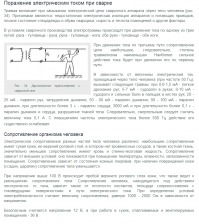 Когда сварщик — это призвание