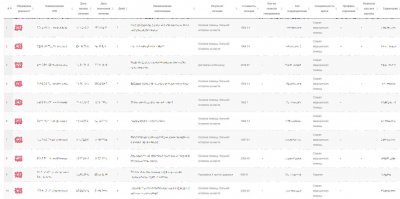 они там вообще о*уели! на сегодняшний день за приезд скорой с полиса омс списывается около 2000р (это без учета использованных препаратов, уколов итд) в пользу мед учреждения, а они еще хотят помимо этой суммы брать сверху!!! вот скрин из реальных переводов средств в пользу мед учреждения (конфиденциальные данные клиентов замазаны)