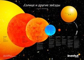 Во вращении Земли вместе с атмосферой есть другой любопытный нюанс. На экваторе окружная скорость 460 м/сек а на полюсе соответственно 0 м/сек. И тут согласно логике над полюсом должен крутится громадный "вечный тайфун". Более того, высокие широты должны быть очень ветреным местом, со скоростью ветра до 100 м/сек. НО такого нет - то ли вязкость воздуха перетирает эти тайфуны на тепло (из кинетической энергии через трение в тепловую) То ли она в электрическую зарядку атмосферы идет (а потом молниями заземляется в поверхность) То ли еще куда - но энергии там настолько бешеные, что умудрись человечество урвать из этого кругообмена процентов 5 энергии для себя - получим больше, чем вырабатывают все энергостанции мира за все время их существования. 
Так что, мы кичимся своей "цивилизацией" - но если считать "высоту" цивилизаций по объему энергий, которыми она управляет - то человечество это "пылинка" на фоне "горы" планеты (которая обладает гораздо большими энергиями). А уж про энергии Солнца я не упоминаю - термоядерный реактор диаметром в 110 диаметров планеты Земля. А солнце это "пылинка" по отношению к действительно "мощным" звездам. 
Пичалька