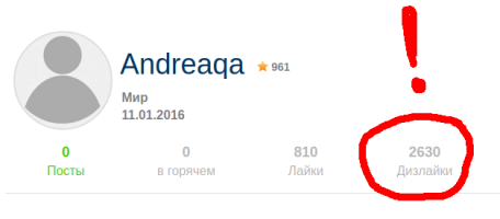 Напугала!  Иди несчастное существо всем дизы поставь!