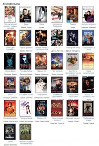 какой-то женский пост получился. но вот фильмография.