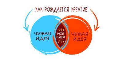 Персонажи известных зарубежных мультфильмов в образах бандитов и монстров
