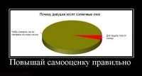 Самоуверенные позёры, умеющие жить на все 100