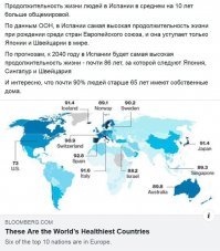 Всё враки в Испании всё плохо.