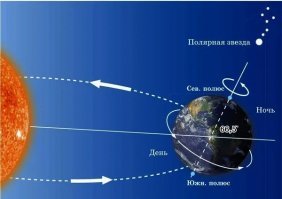 автор я без картинок не бум бум