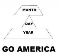 Вот это - самое дебильное что вообще может быть.

Если ещё остальным американским "странностям" (вроде использования той же имперсокй системы) можно найти хоть какие-то объяснения, то этот дебилизм вообще никакому объяснению не подлежит!