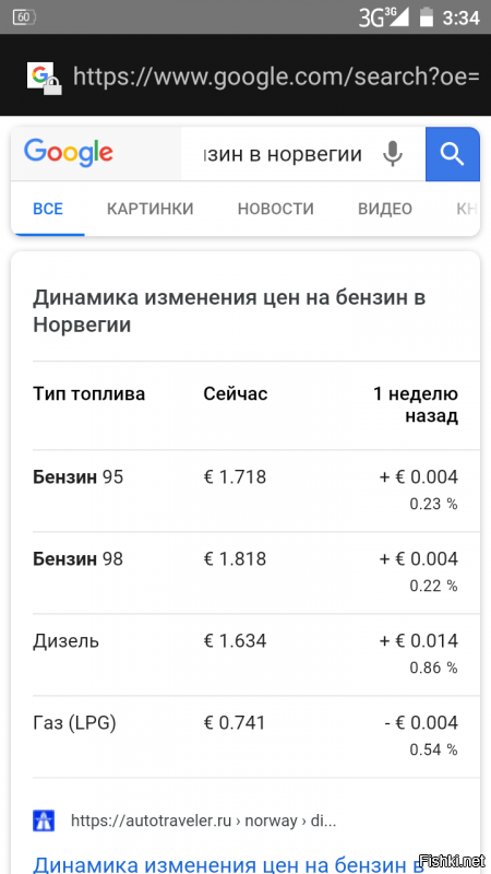 Норвегия тоже нефть добывает.....