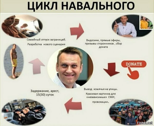 "Хайп - это прекрасно, Устинову кто будет помогать?": и снова о вывихнутом плече