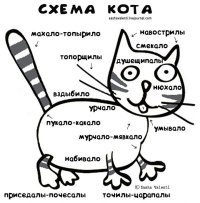 10 интересных фактов, о которых не упоминали в школе