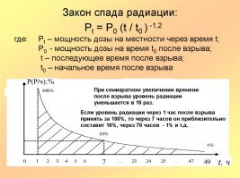 Немного подзабыл, действительно в 10 раз только первые 7 часов. Далее скорость спада уменьшается, откуда например приложение.