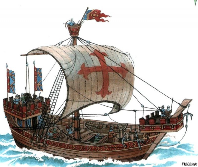 Хорошая статья, но несколько поправок -эпоха драккаров закончилась не в 13 веке , а в 11 вместе с закатом эпохи викингов. А та соответственно закончилась после объединения Норвегии.
Драккары не могли разогнаться до скорости 15 узлов -ни 1 ряд весел, ни клинкерная (внакрой) обшивка, ни достаточно примитивный парус не позволяли этого.
Королевскому флоту не нужны были корабли для пиратских рейдов и крутобортые когги навсегда вытеснили хищные силуэты драккаров...