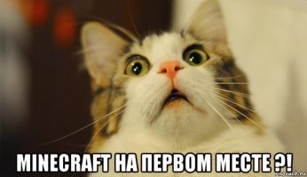 Список составленный дебилом !