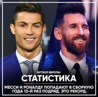 Четверо игроков «Реала» — в команде года ФИФА