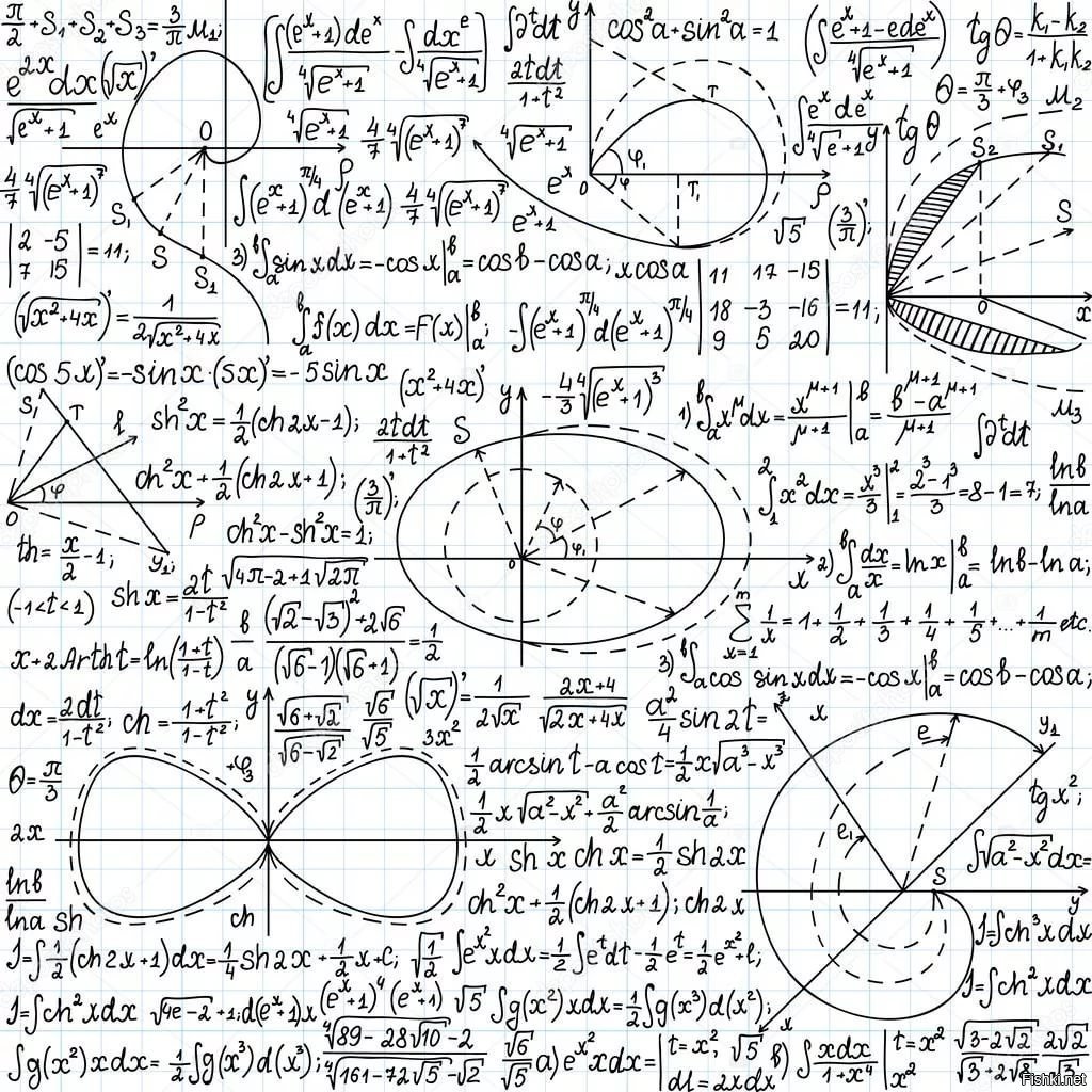 Самая сложная математическая формула