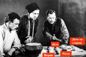 щя на картохах объяснит: