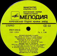 Че врать то? Всех авторов указывали! <span style='color:gray'>[мат]</span>...лы!