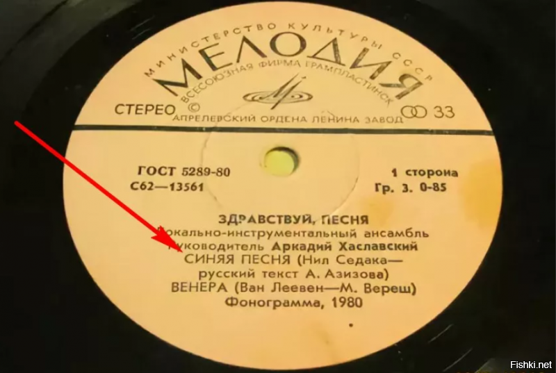 Десять знаменитых хитов, позаимствованных советскими ВИА