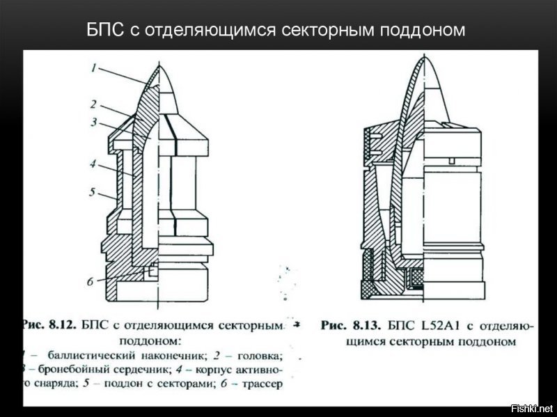 Похоже, конечно, но откуда у меня L52a1 - американский снаряд 70-х годов?!