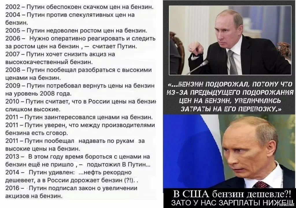 Мнение народа о путине. Обещания Путина про бензин.