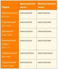 Вам уже и словарь Ожегова не указ?

Даже Яндекс не пропускает.