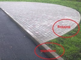 Не парадноЕ а параднаЯ! 

У нас так говорят, потому-что раньше все дома строили с двумя входами, параднаЯ лестница и чёрная лестница! 
Основной вход был и есть с парадной лестницы, поэтому это слово так и прижилось. Черной лестницей пользовалась прислуга, так как эта лестница вела прямиком на кухню, по чёрной лестнице так-же заносили в квартиры дрова и уголь для печей, газа же тогда не было. 

По поводу Поребрика и Бордюра.