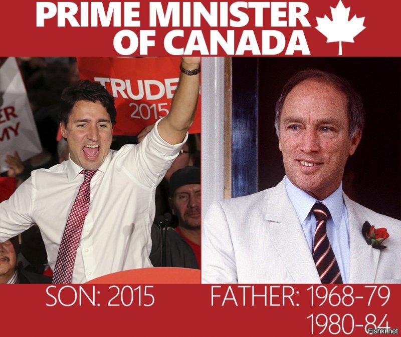 Отец: Премьер министр Канады в течение 15-ти (10+5) полных лет. Сын: премьер министр Канады с 2015-го года. 
Какая талантливая семья...