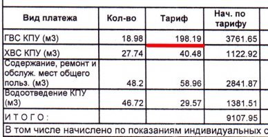 Почему в Англии два крана