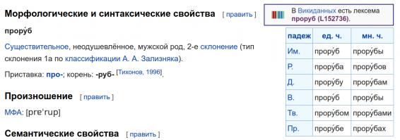 В "прорубе". Это предложный падеж. Окончание -е.