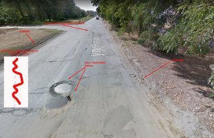 Взял пример из своего города, но такое можно встретить в любом городе рф.