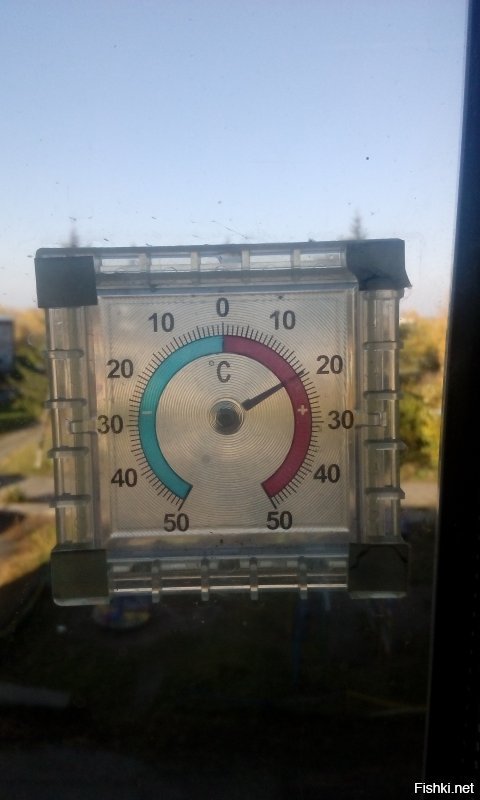 Внесу свои "5 копеек", так, чисто факты: это сейчас за окном, северная сторона, на солнышке ещё теплее, на 3-7 градусов. 7 октября, Новосибирская область (не север Сибири конечно, но всё же)