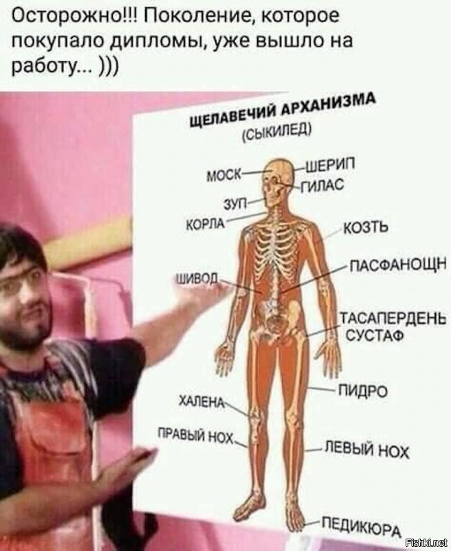 Прикольные и смешные картинки