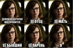 Комментарии к постам в разных группах