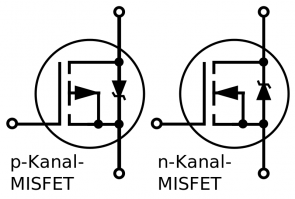 Шведская семья.