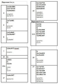 Гыыы. там реально куйня какя-то скачивается. Может правда муниципалетет собирал за каким-то для собственных нужд...