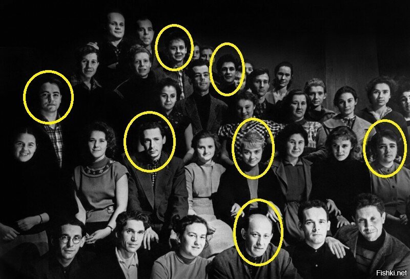 Актеры современника фото и фамилии мужчины